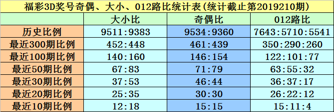 新澳门黄大仙8码大公开，可靠性执行策略_Deluxe17.64.96