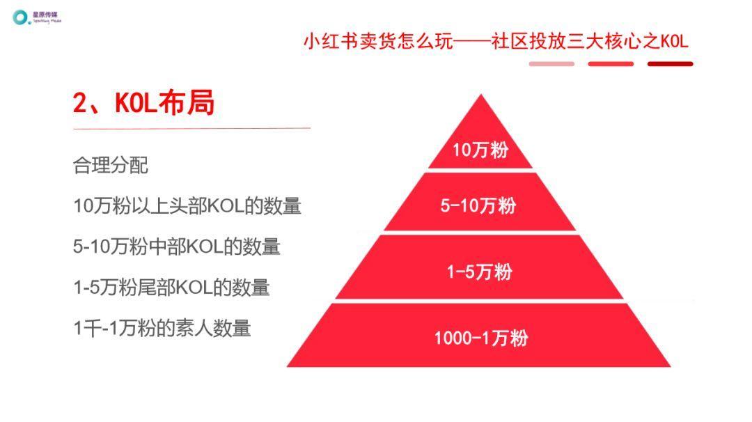 汝凝梦 第5页