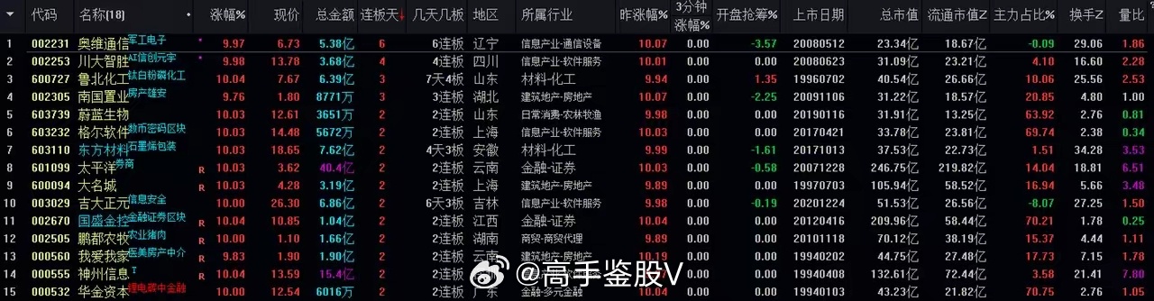 管家婆必中一肖一鸣，前沿研究解释定义_3DM98.30.11