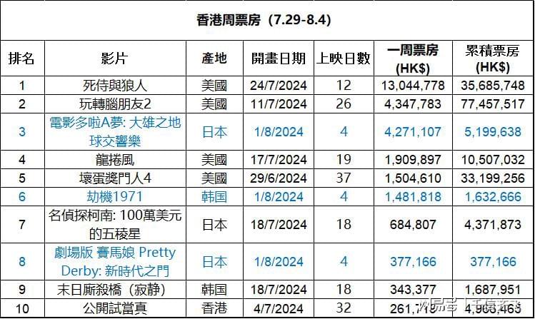 香港最准100%一肖中特特色，实地考察数据解析_ios56.93.75