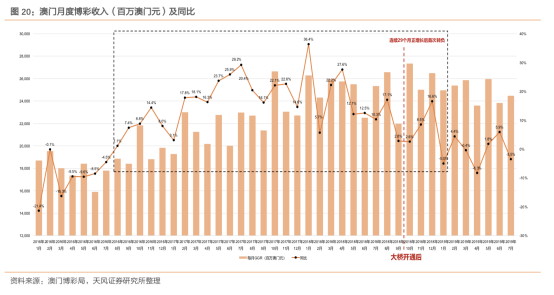 澳门六下彩资料在线看，安全评估策略_NE版10.10.14