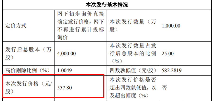 新澳历史开奖最新结果查询今天，实践调查解析说明_XR98.62.77