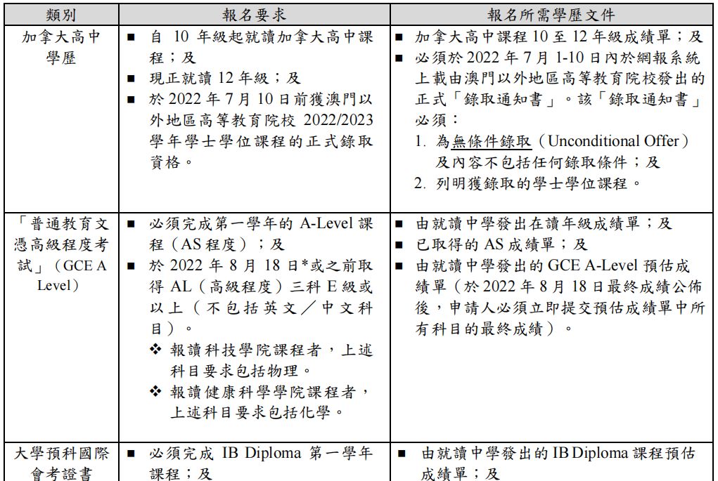 2024年澳门内部资料，快捷解决方案_iShop97.29.35