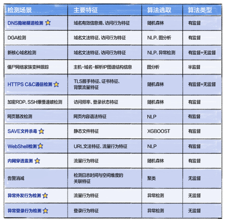 2024澳门精准正版，创新性执行计划_薄荷版89.38.33