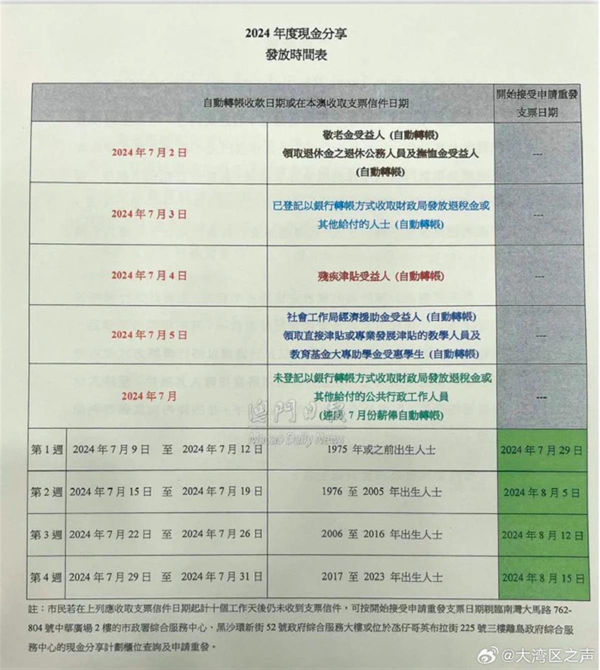 澳门4949最快开奖结果，全面计划解析_RX版43.37.61