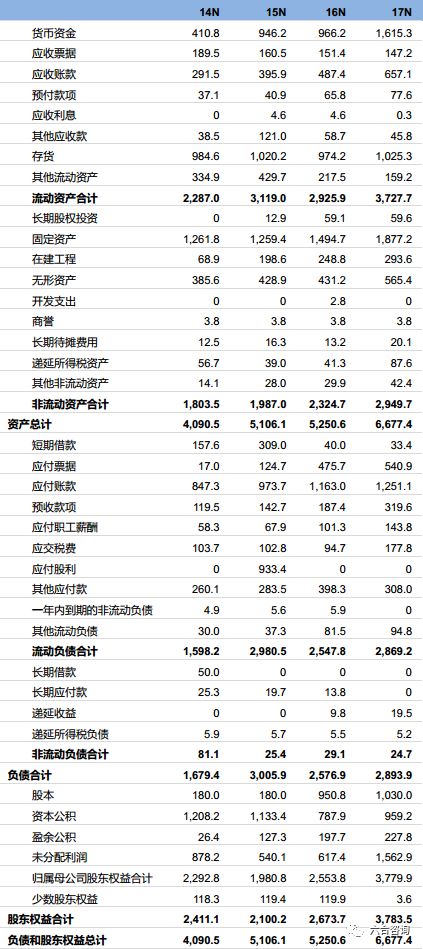 新澳门一码一码100准确，资源整合策略实施_MR13.92.88