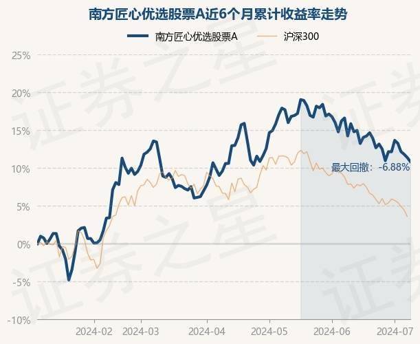 通宁 第5页