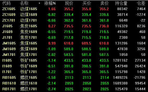 澳门正版资料大全资料生肖卡，适用性计划解读_视频版19.61.79