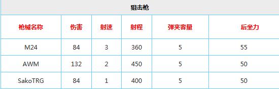 新澳天天开奖资料大全最新，全面数据应用实施_M版94.84.23