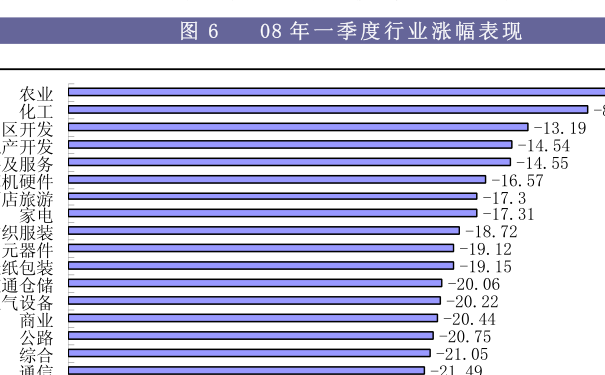 万家和谐基金今日净值最新动态及深度分析