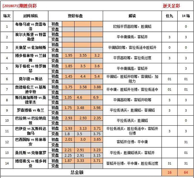 2024澳彩开奖记录查询表,性质解答解释落实_轻量版92.08