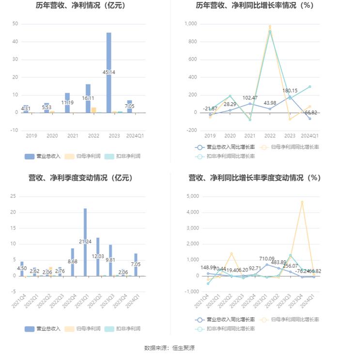 2024香港资料大全正新版,功率解答解释落实_顶级版29.821