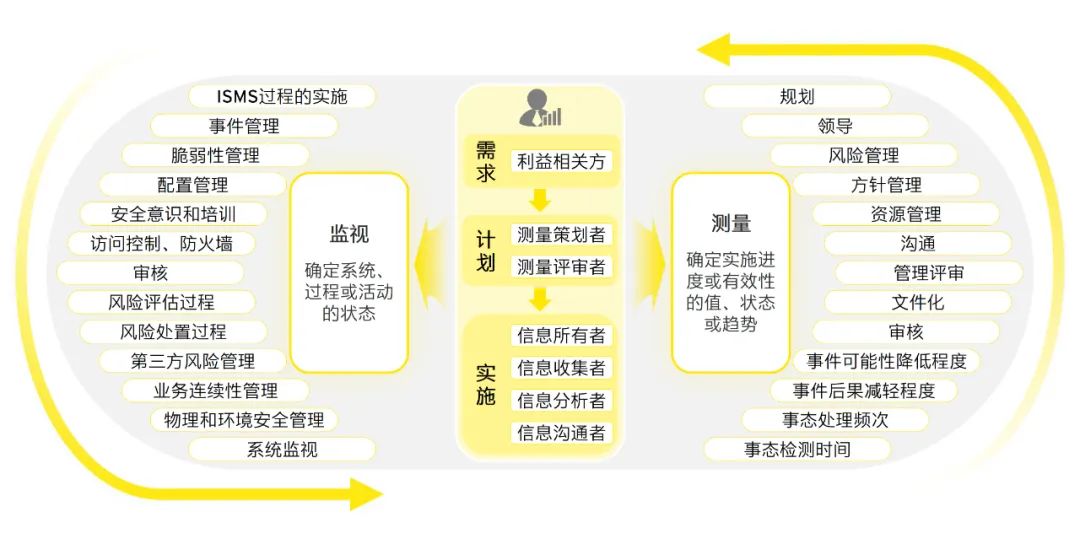 2024新奥精准版资料,统计解答解释落实_Q44.079