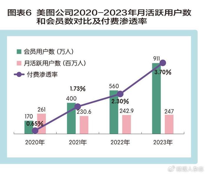 2024澳门六今晚开奖结果出来,深度解答解释落实_Nexus84.911