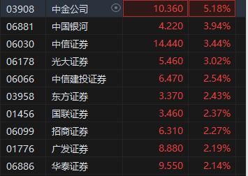 2024三肖三码凤凰网,即时解答解释落实_入门版26.746