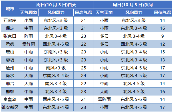 漆雕青柏 第5页