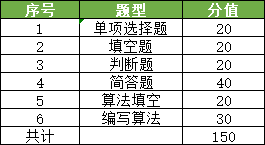 铁算算盘4905王中王,结构解答解释落实_限量款12.835