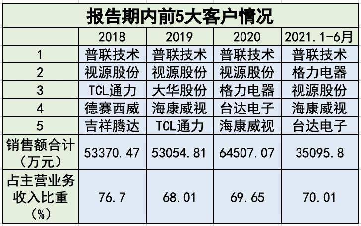 东成西就四码八肖资料,事件解答解释落实_FHD版53.155