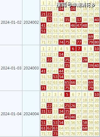 三期内必开十码期期准必,稳定解答解释落实_冒险款18.594