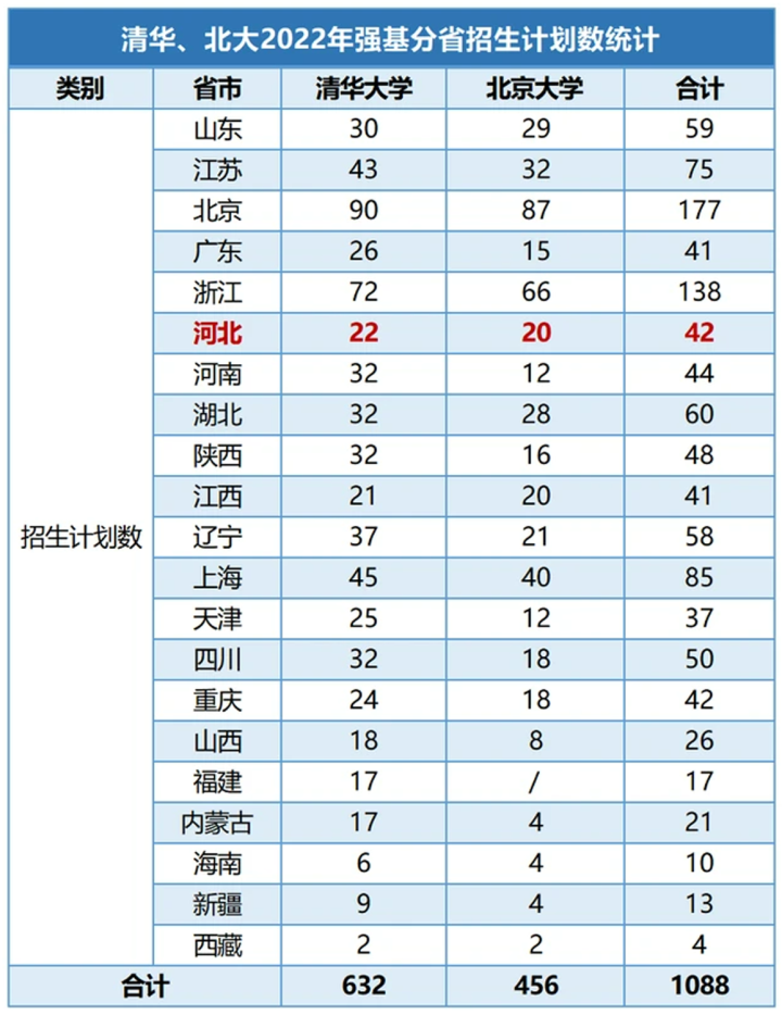 胡妙意 第5页