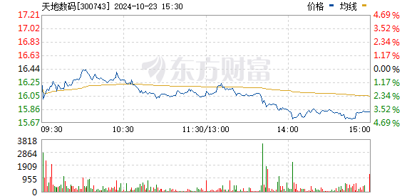 2024澳门特马今晚开奖07期,实时解答解释落实_尊贵版29.756