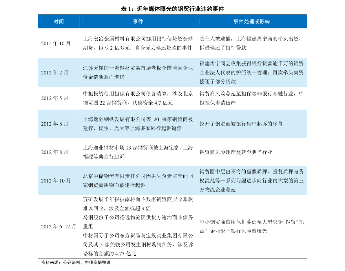 2024新奥历史开奖记录 ,行家解答解释落实_Advanced99.295