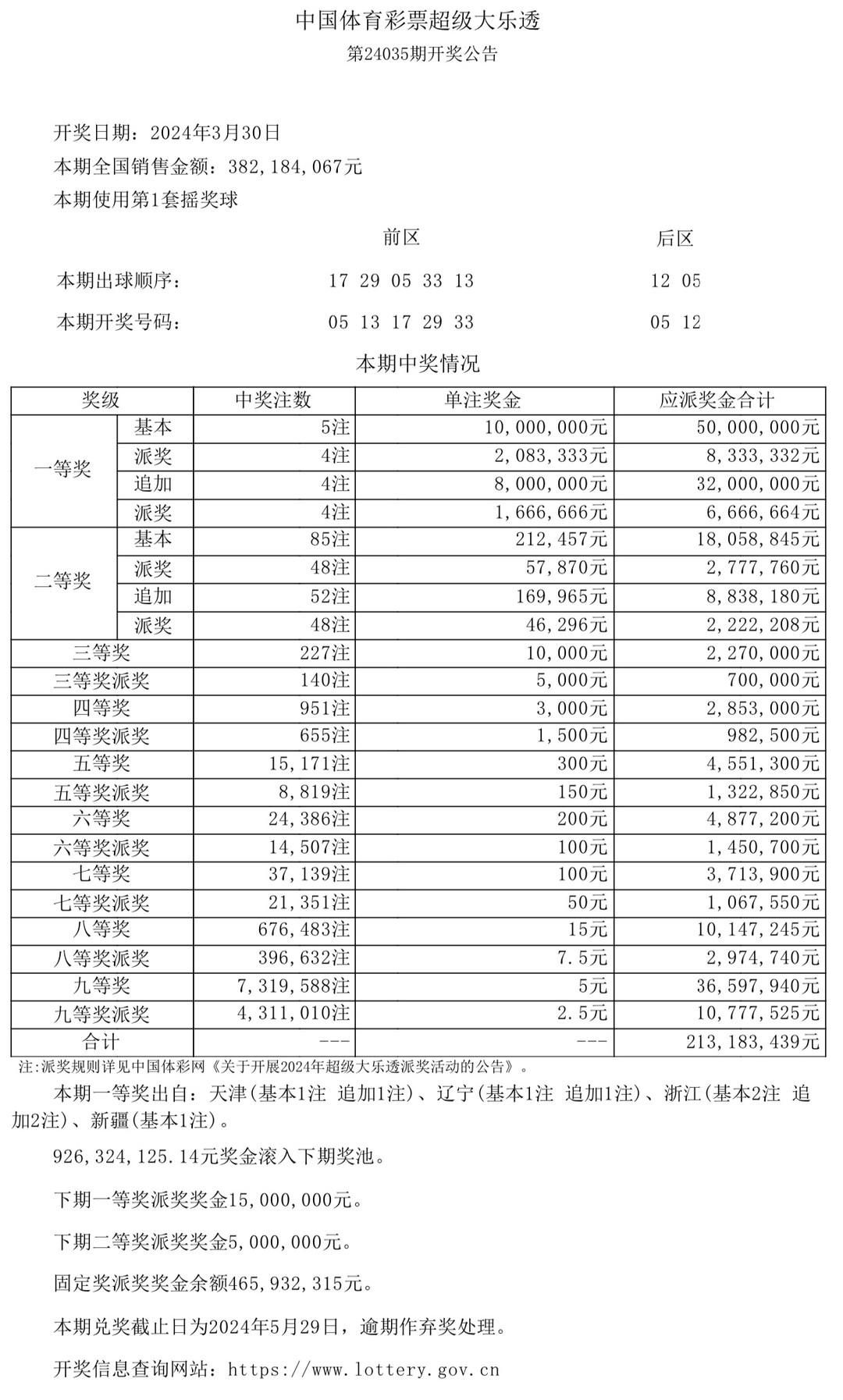 恽和暖 第4页