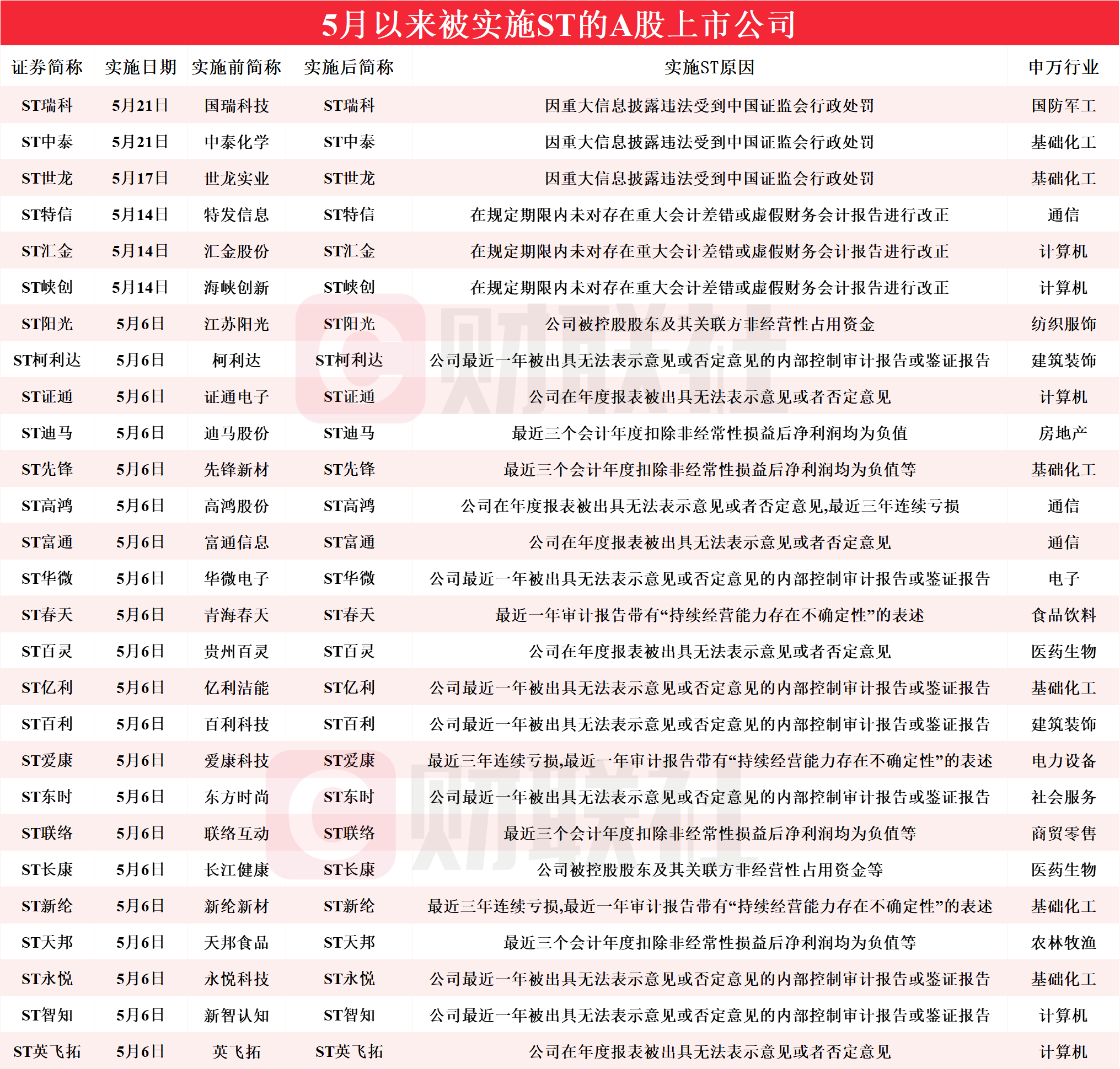 2024年澳门特马资料,定量解答解释落实_超级版26.126