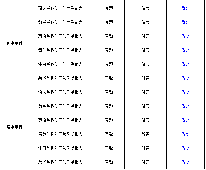 三肖必中特三肖三码,职能解答解释落实_豪华版42.449