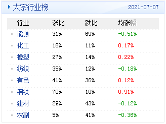 寂静之夜 第4页