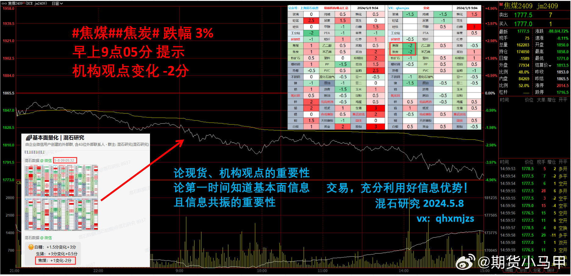 管家婆一肖一码100％中,量化解答解释落实_Mixed0.981