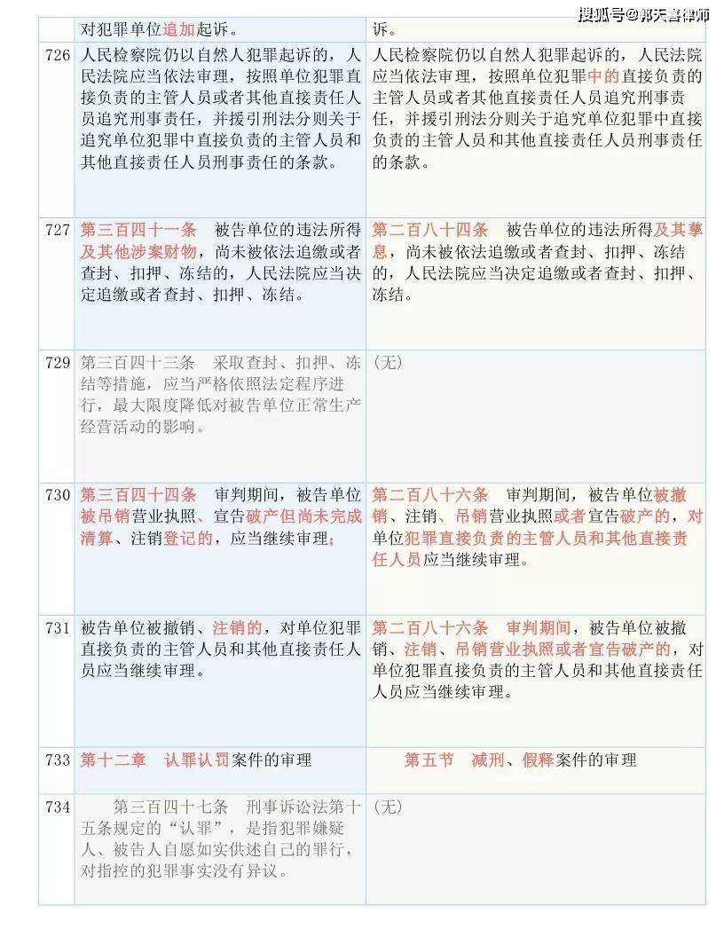 白小姐四肖四码100%准,可信解答解释落实_set44.042