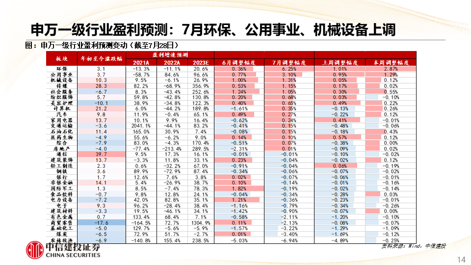 澳门2024年挂牌,现行解答解释落实_尊贵款67.923