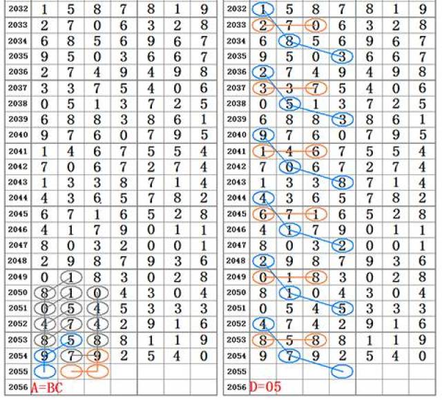 马会传真-奥冂13297,经典解答解释落实_S31.539