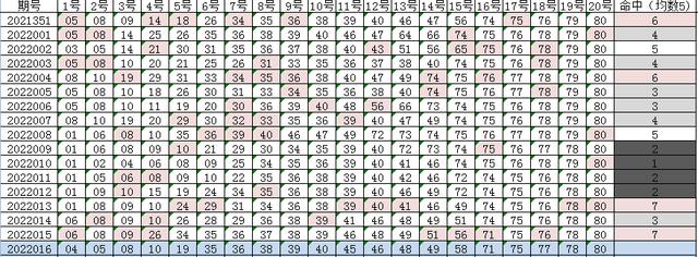 澳彩精准资料今晚期期准,质地解答解释落实_MR24.76