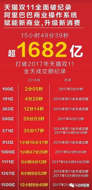 7777788888王中王开奖十记录网一,细致解答解释落实_AP62.156