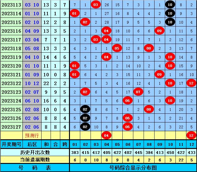 48k.ccm澳彩资料图,性状解答解释落实_Prestige66.204