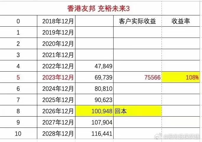 香港最准一肖100%免费,性质解答解释落实_试用版8.838