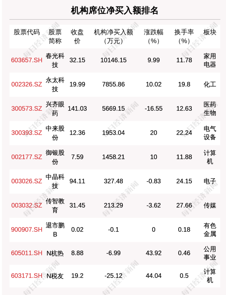 新澳门一码一码100准确,综合解答解释落实_钱包版43.673