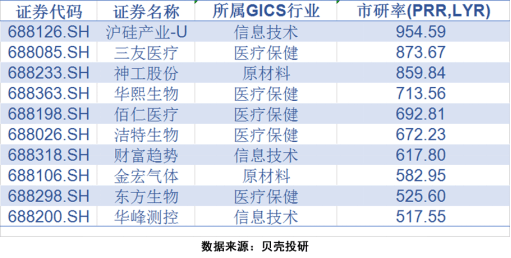 2024年香港马开奖记录完整版,有效解答解释落实_Elite1.043