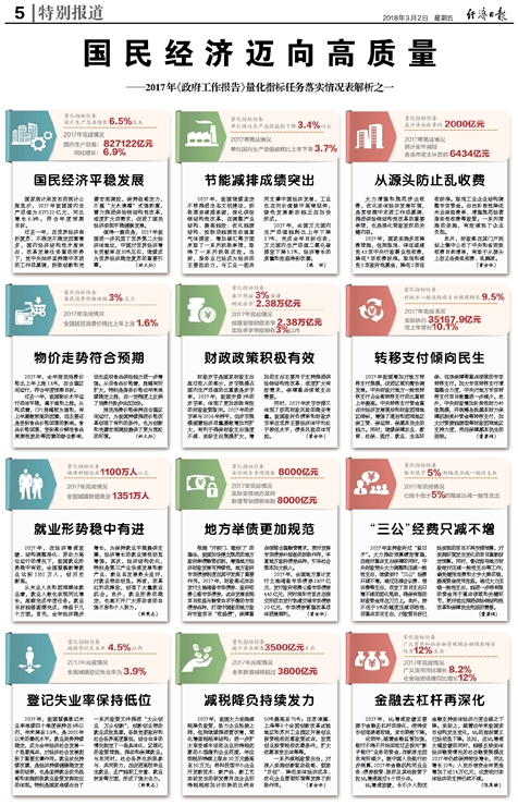 澳门最快最准的资料,专门解答解释落实_HT49.925