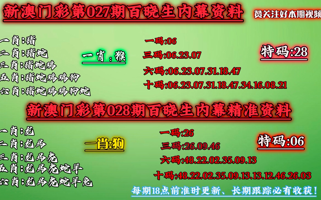 新奥门一肖一码资料,数据解答解释落实_P版70.126