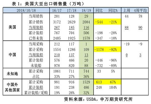 澳门精准资料大全免费公开,量度解答解释落实_户外版93.774