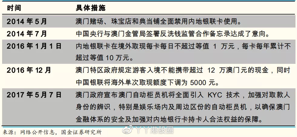 澳门内部最精准免费资料,深厚解答解释落实_Phablet79.936