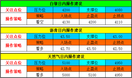 小鱼儿玄机2站30码资料图,深厚解答解释落实_苹果23.951