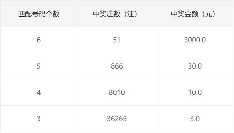 二四六香港资料期期准千附三险阻,细节解答解释落实_Chromebook44.536