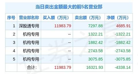 东成西就四码八肖资料,详实解答解释落实_优选版50.258