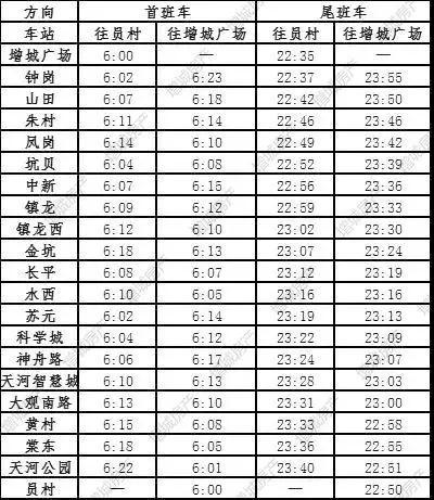 广州十一号线最新进展，环形地铁网络开启新篇章