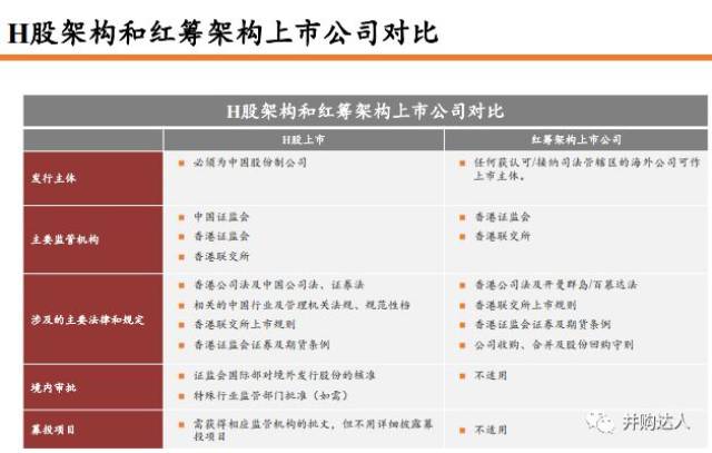 2024年香港免费资料大全,资深解答解释落实_社交版9.562