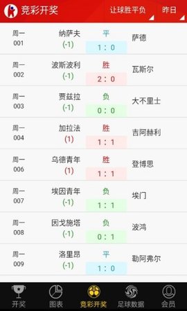 澳门图库全年历史记录大全,质性解答解释落实_Holo80.053